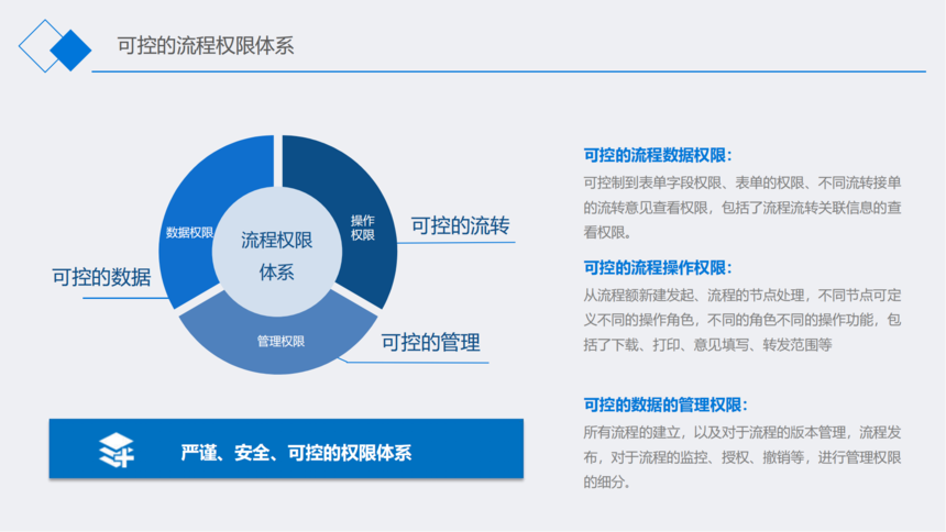 1735263024671910.png 飛數(shù)科技-企業(yè)簡介W202404M_33.png