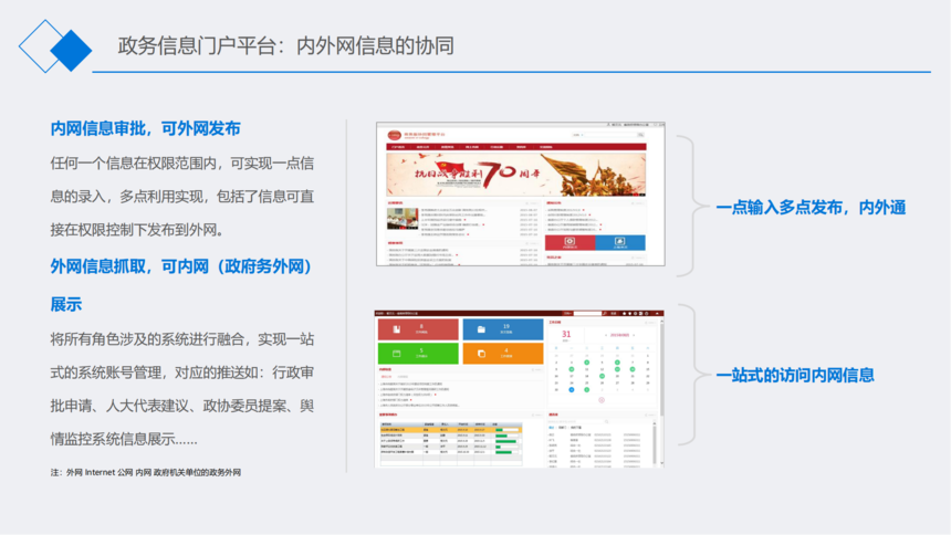 1735263024775235.png 飛數(shù)科技-企業(yè)簡介W202404M_31.png